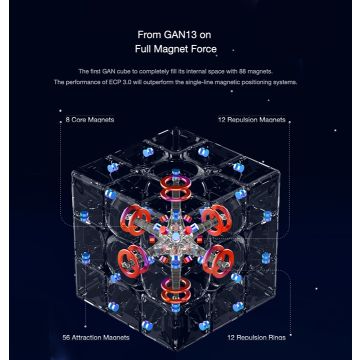 GAN 13 MagLev UV 3x3x3 speedcube GAN 13 MagLev UV 3x3x3 speedcube