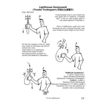 Knees! Kendama Boek (Engels) Knees! Kendama Boek (Engels)